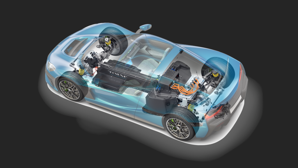 The Role Of Artificial Intelligence In Electric Car Battery Management
