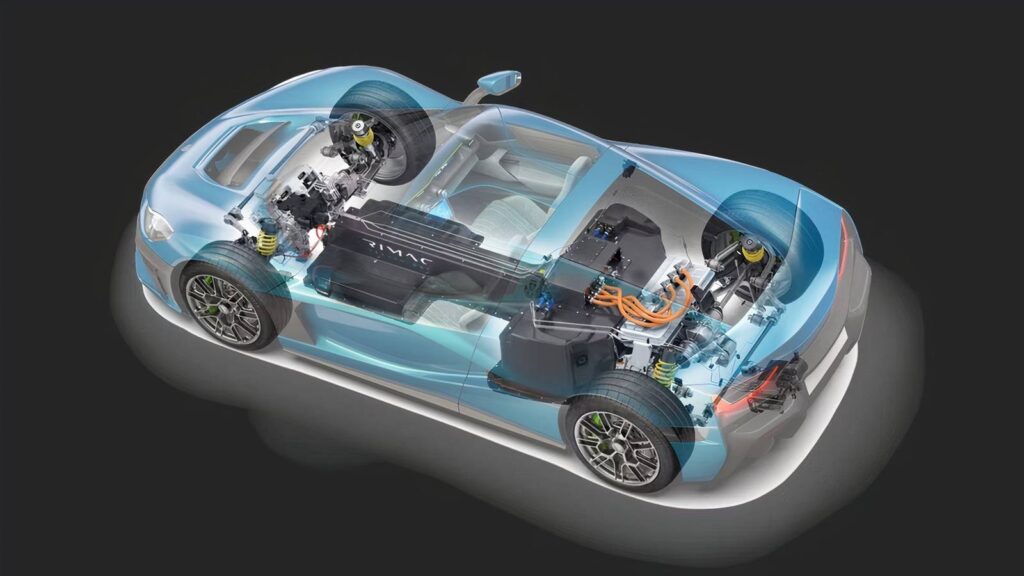Rimac’s Sport-Altering Stable State Battery: The Future Of EVs?