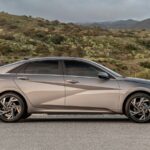 The Hyundai Hybrid That’s Difficult Toyota’s Dominance In Phrases Of Reliability