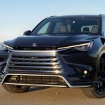 2026 Lexus TX 350 F Sport AWD Evaluate: A Household-Centered Luxurious SUV